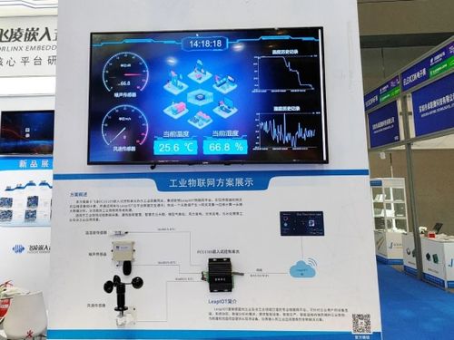 工業(yè)物聯(lián)網(wǎng) 以設(shè)備銷售驅(qū)動(dòng)制造業(yè)智能變革